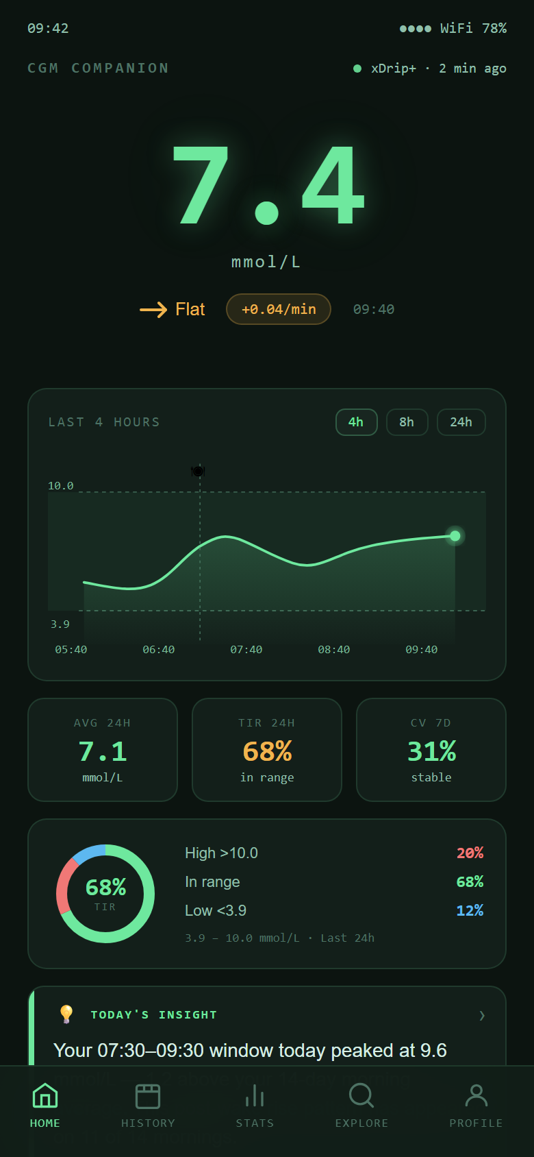 Home preview