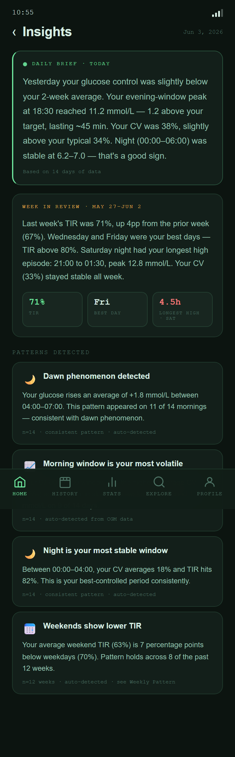 Insights full view