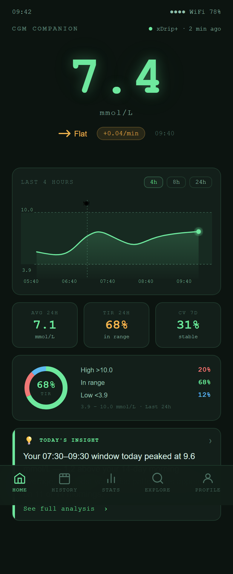 Home full preview